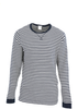 AF Winter Sweater